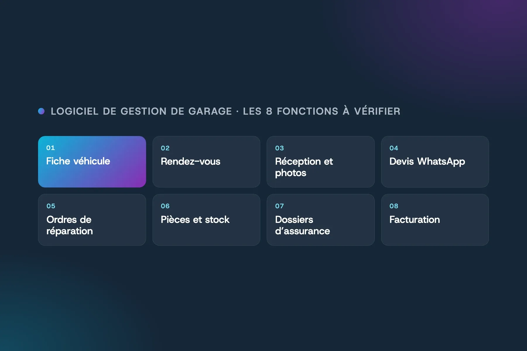 Les huit fonctions à vérifier dans un logiciel de gestion de garage au Maroc