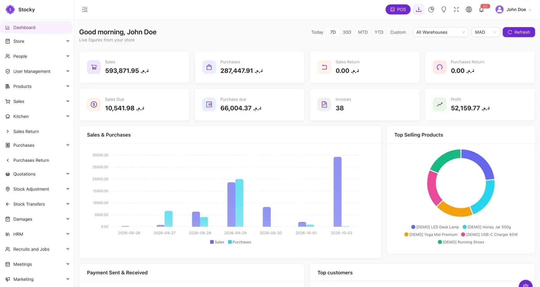 Aperçu de l’interface : Gestion des stocks et caisse